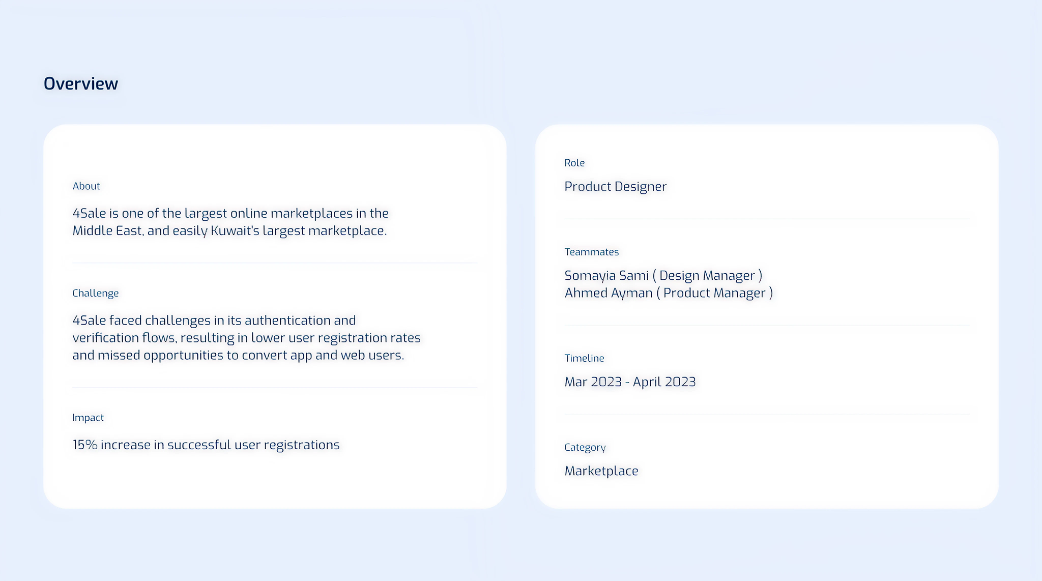 Context — Background & project overview