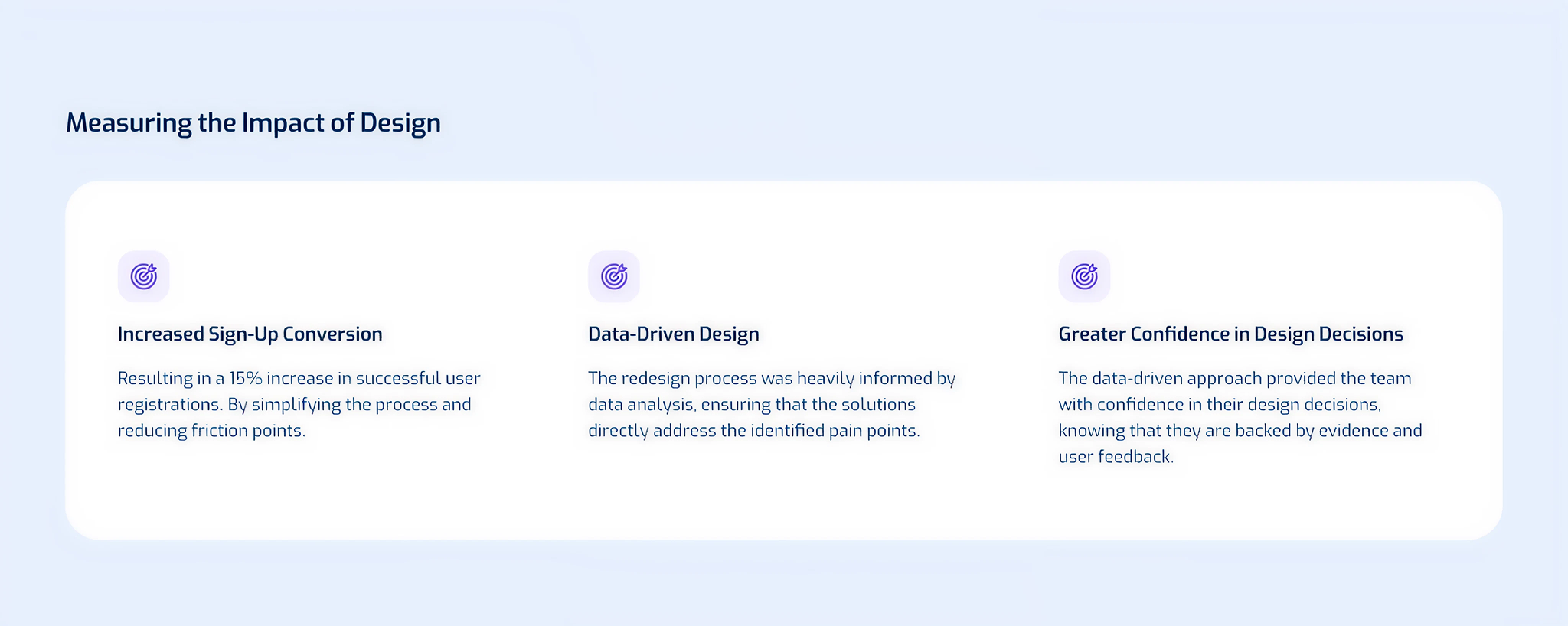 Impact — Results & metrics