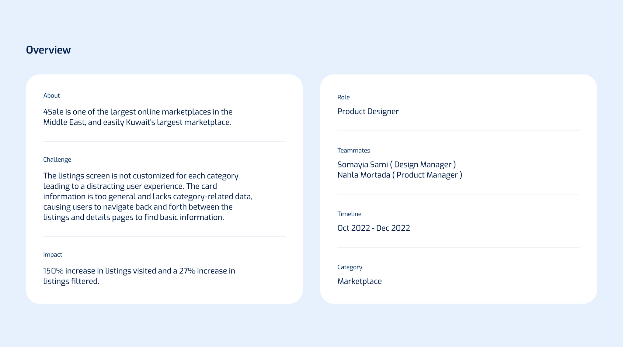 Context — Background & project overview